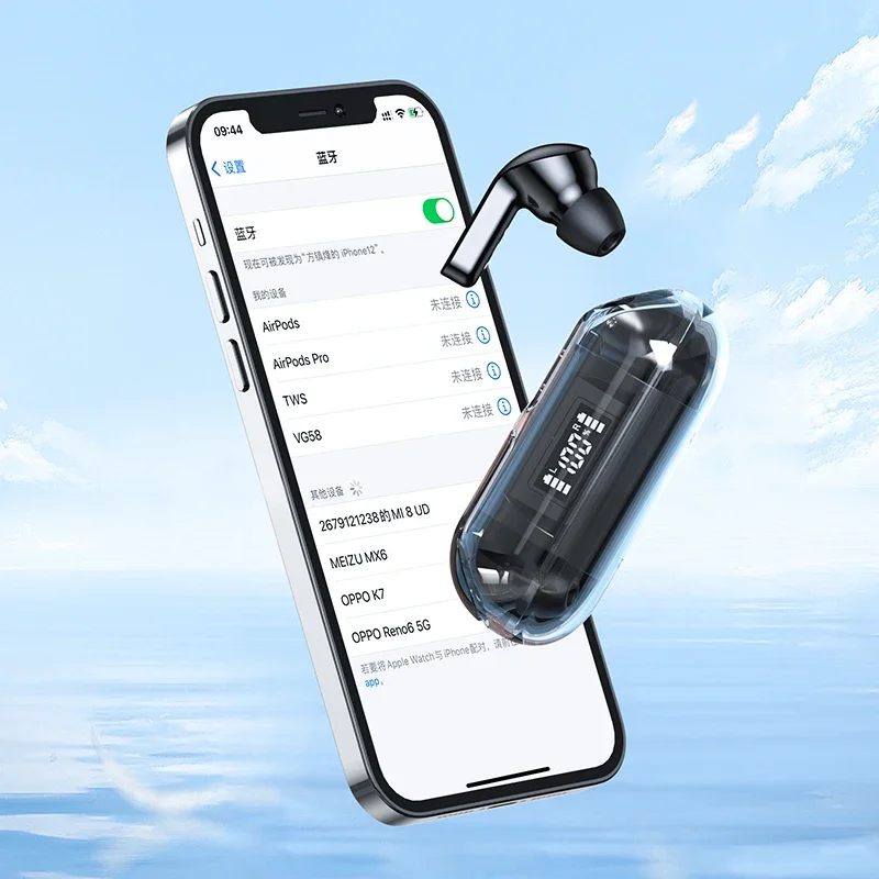 Écouteurs sans fil TWS Bluetoo - Phone Accessories Amazon avis et prix